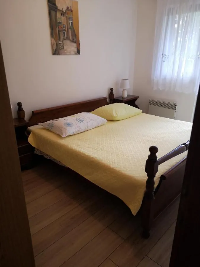 Apartments Perisic 0*, Ika Croatia